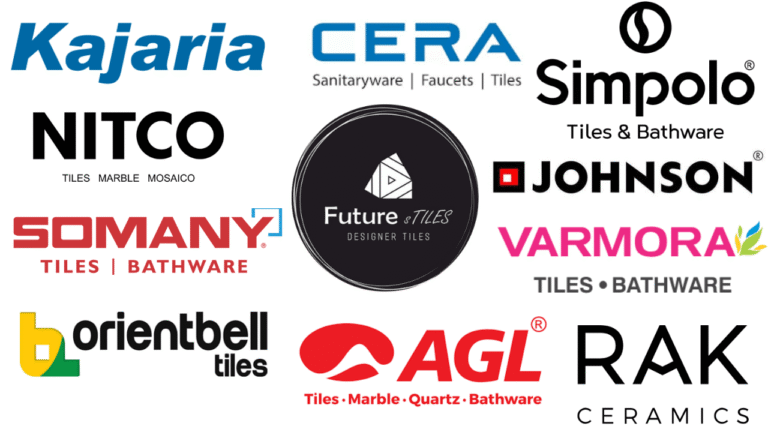 Top 10 Tiles Company in India (2025/2026)