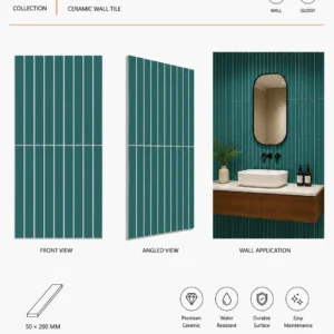 Fluted Tiles