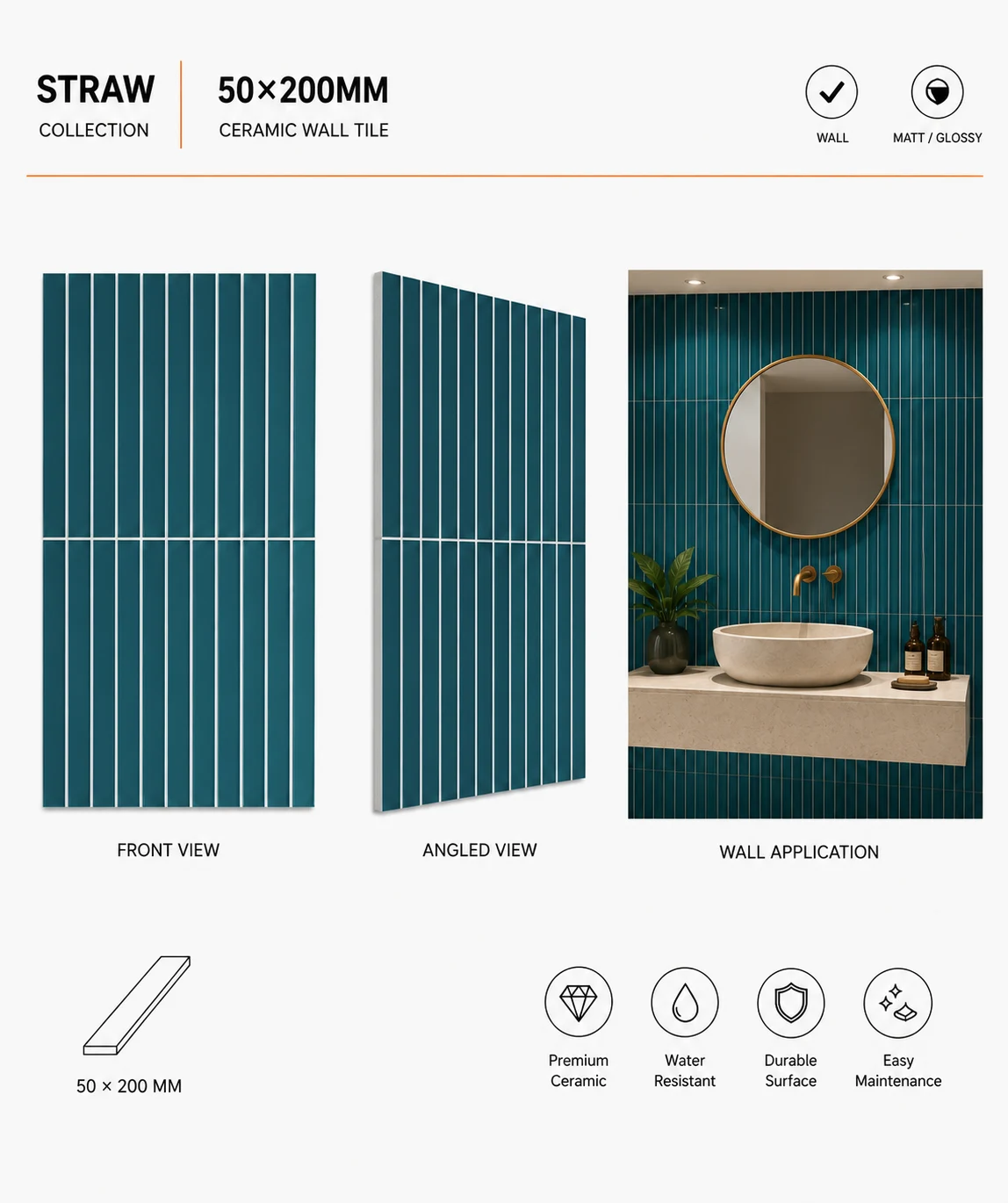 Fluted Tiles