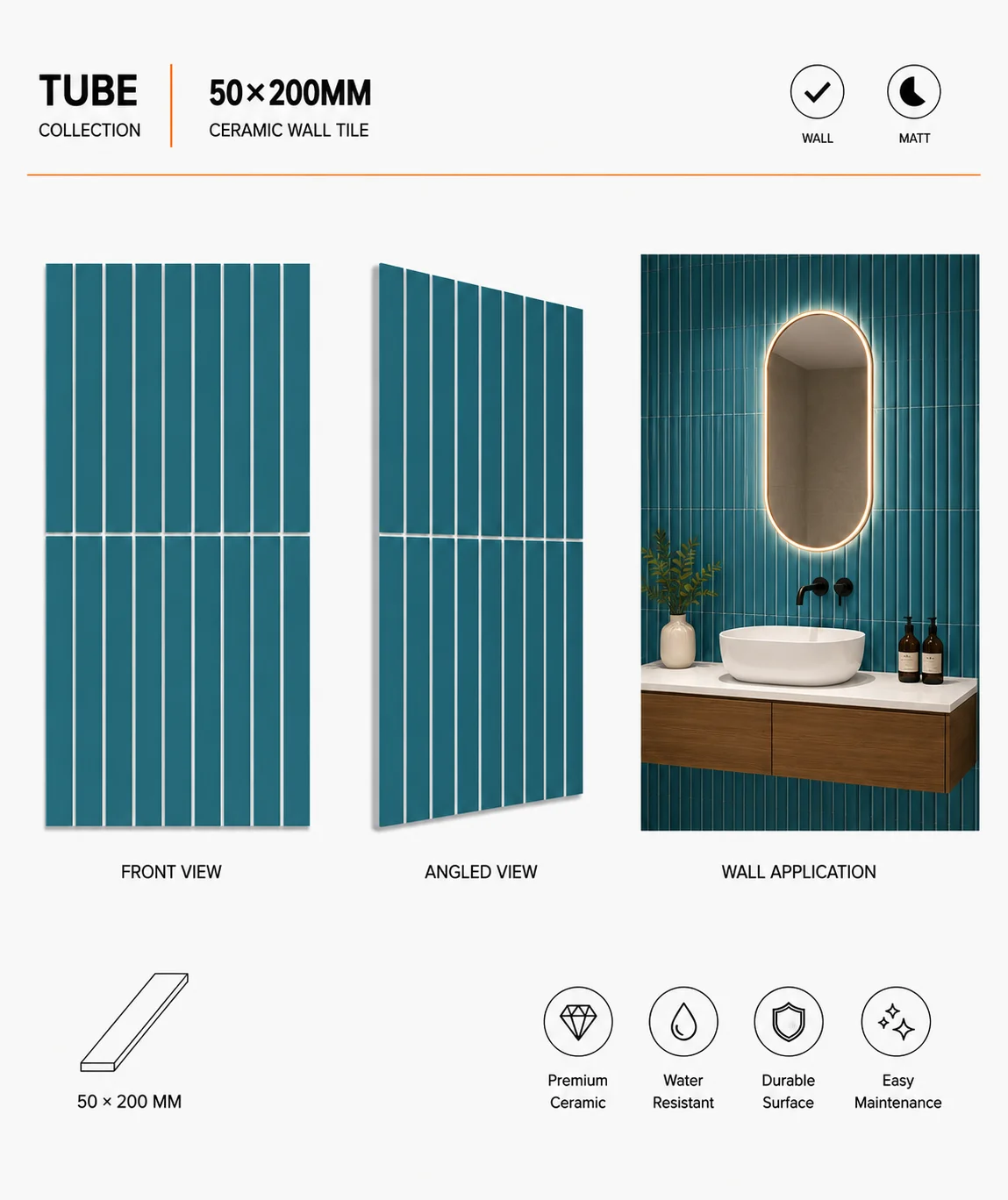 Fluted Tiles